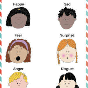 Sensory Resource Printable Pack - Sensory Processing Explained